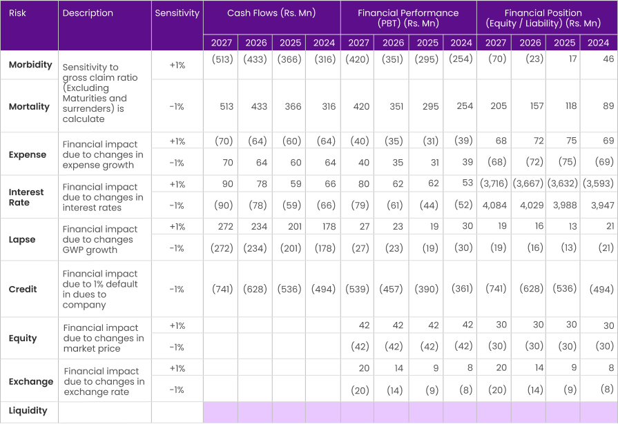 sustainability-table